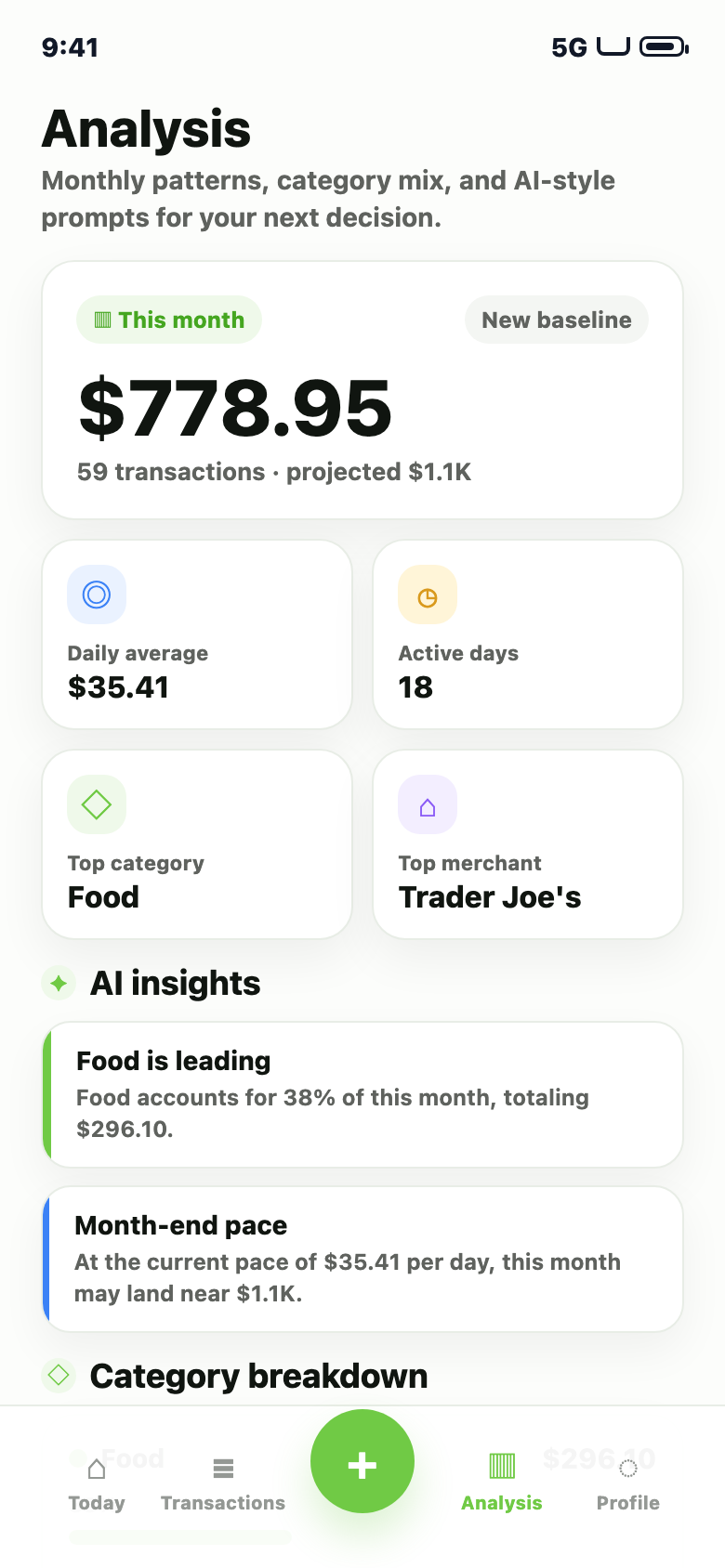 Pelza Analysis screen with monthly spend, metrics, insights, and category breakdown.