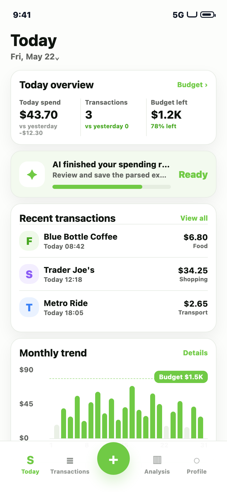 Pelza Today home screen with overview, recent transactions, and monthly trend.